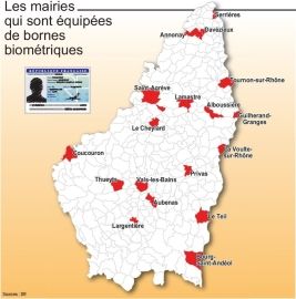 Stations d'enregistrement